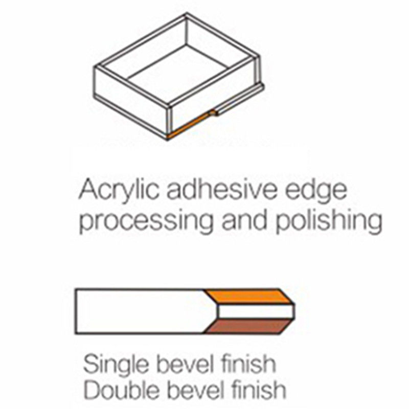 Wholesale Plexiglass 45 degree Edge Trimming Machines Angle Chamfer Machine Acrylic Edge Chamfering Polishing Machine
