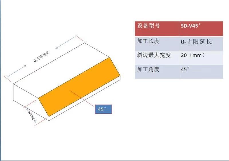 Trendy Anti-Drop Acrylic Plate Spindle Speed 9000Rpm V-45 Acrylic Pmma Chamfering Machine