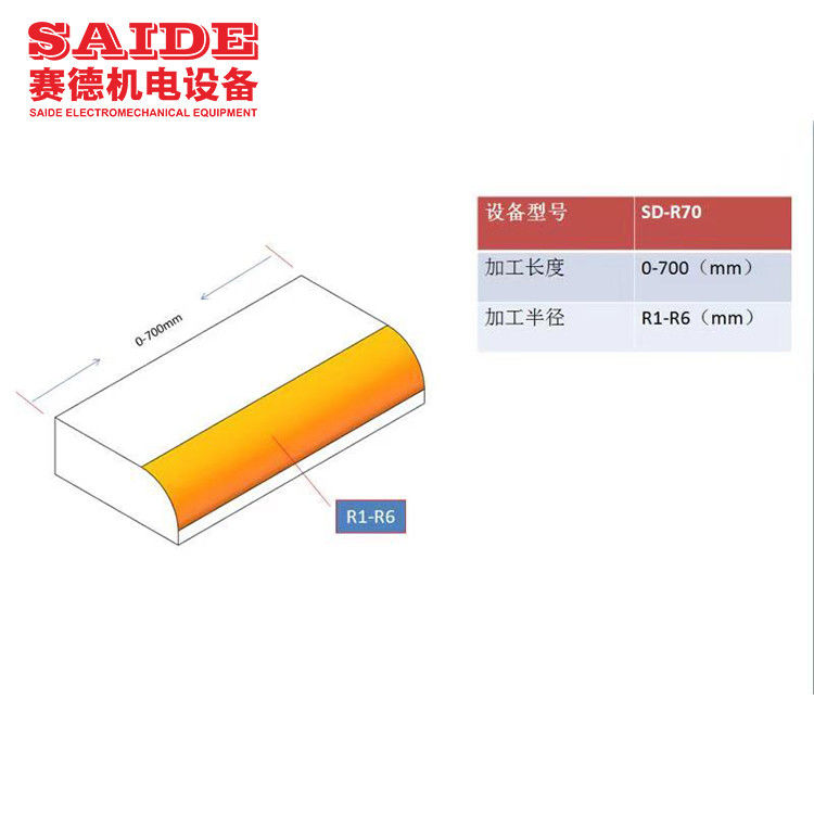Epidemic Anti-droplet Separator SD-R70 High Speed  Acrylic PMMA R10 R15 Angle Chamfering Machine