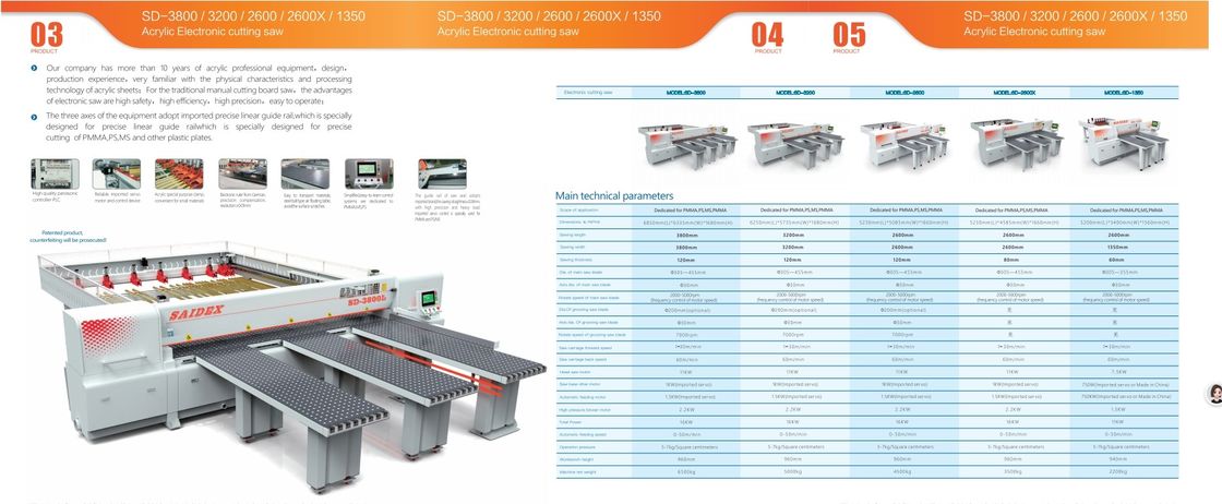 SD-3800 Acrylic Electronic Cutting Saw Extensible Work Area For Precise Cutting Of PMMA PS MS Acrylic Plastic