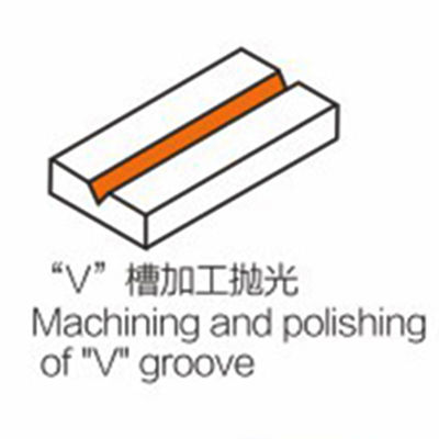 Interchangeable Knives 45 Degree Bevelled Edge Acrylic Chamfering Machine And Trimming Machine